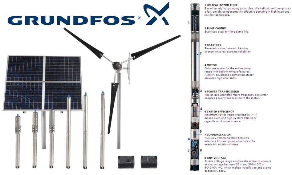 GRUNDFOS 011